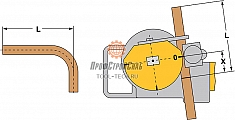 Гибка по размеру электрическим трубогибом Rems Curvo Set 14-16-18-22-28 мм²