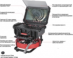 Комплектующие проталкиваемойтелеинспекционной системы Rotorica Pipe Eye 30/129 Комплектующие проталкиваемойтелеинспекционной системы Rotorica Pipe Eye 30/129